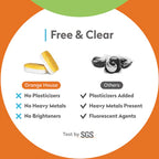 Orange House Eco Dishwasher Tablet
