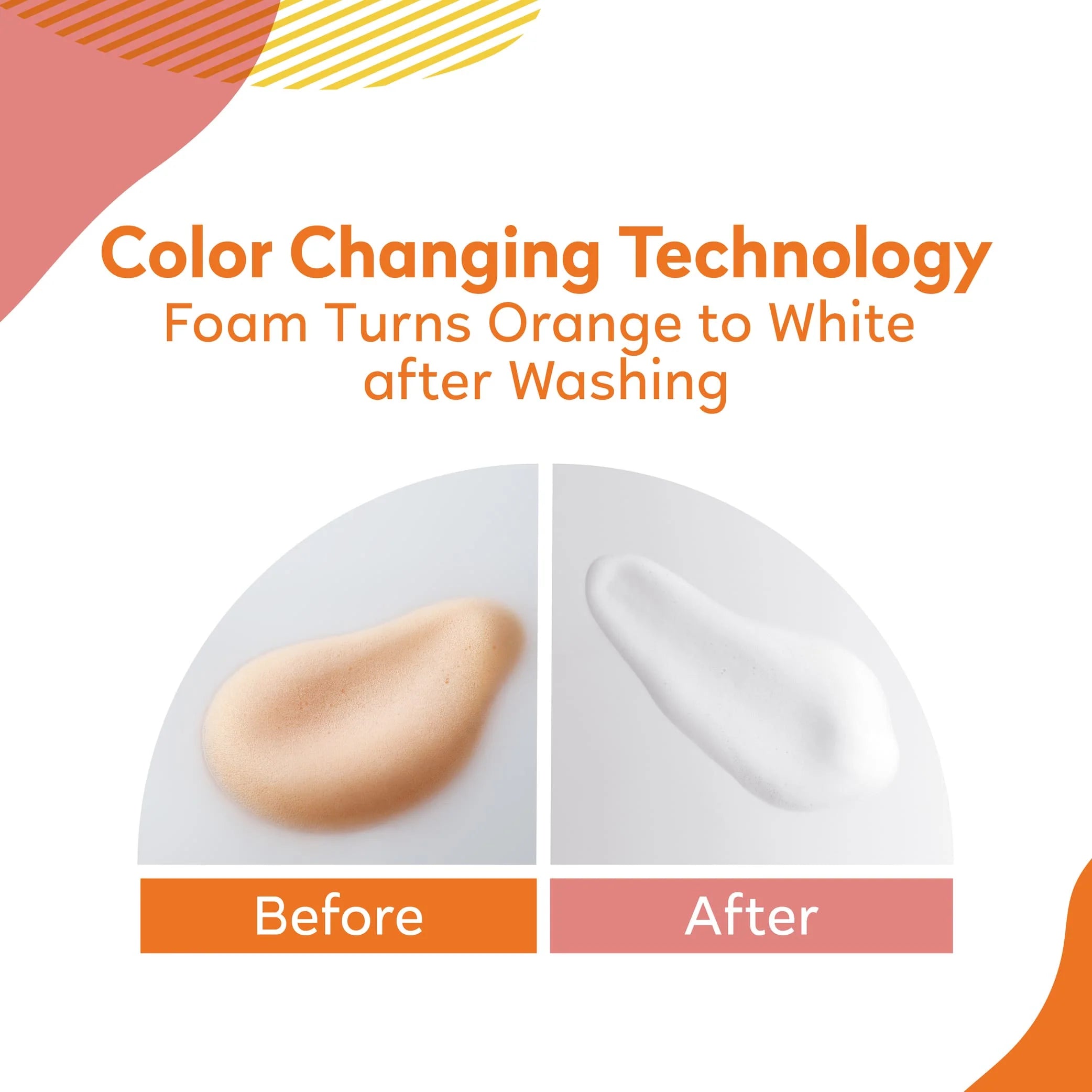 Orange House Color Changing Foaming Hand Soap